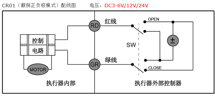 CWX電動(dòng)微型球閥接線(xiàn)圖
