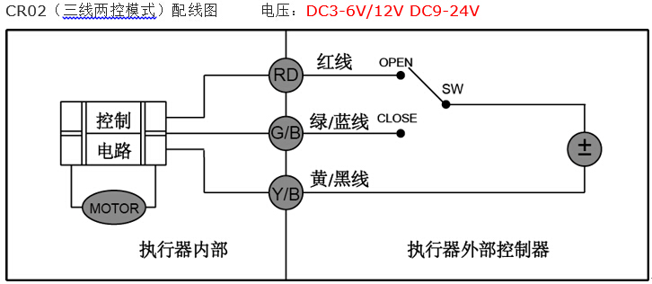 CWX電動(dòng)微型球閥接線(xiàn)圖
