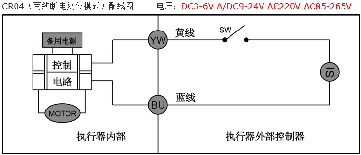 CWX電動(dòng)微型球閥接線(xiàn)圖