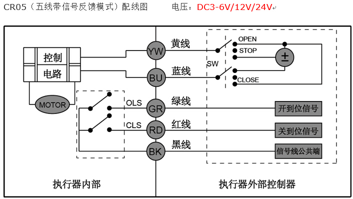 CWX電動(dòng)微型球閥接線(xiàn)圖