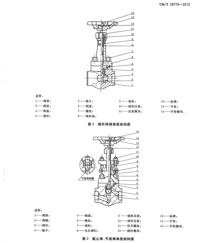 石油和天然氣工業(yè)用鋼制閘閥、截止閥和止回閥