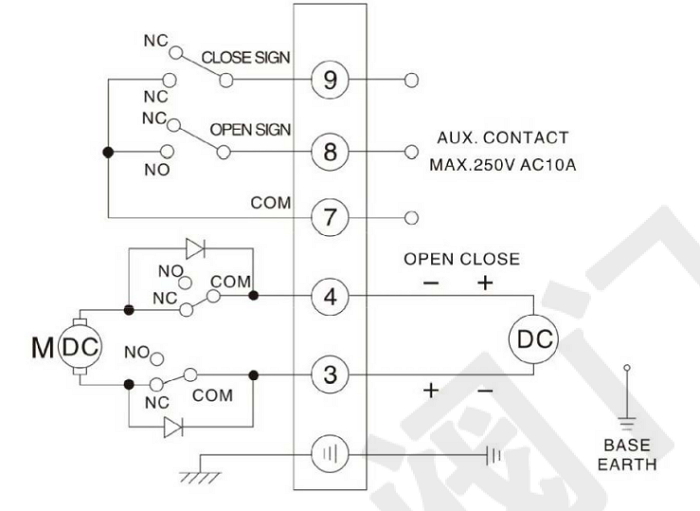 電動(dòng)球閥直流開關(guān)型接線圖
