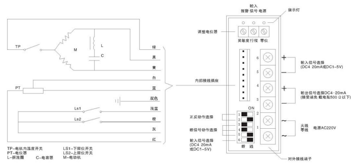 電動液氮調(diào)節(jié)閥（單項AC220V）接線圖