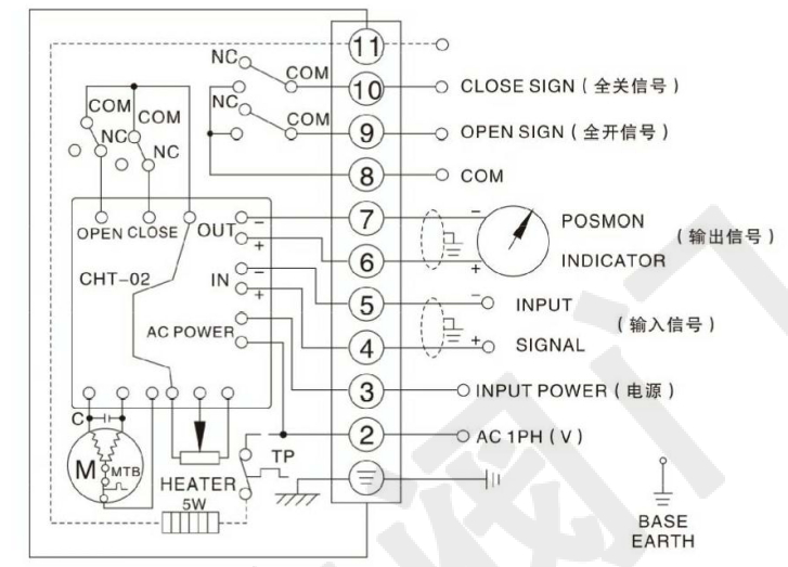 電動硬密封蝶閥（單項AC220V）接線圖 調(diào)節(jié)型輸入輸出信號4-20mA